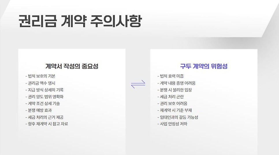 공유오피스 권리금 계약 주의사항