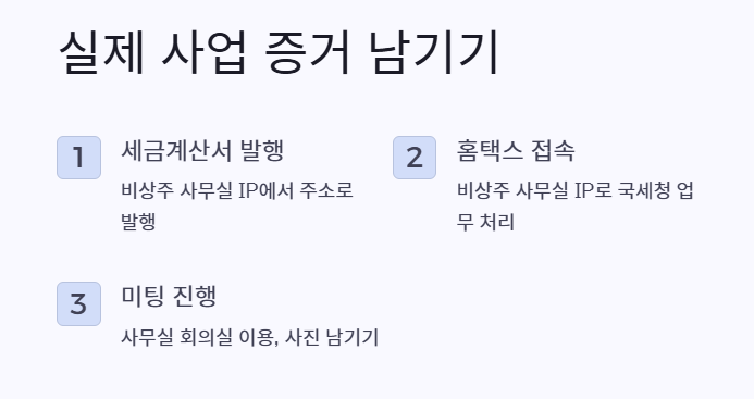 공유오피스 비상주 사무실 사용 증빙 방법